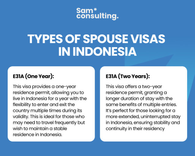 Type of Spouse visa in Indonesia